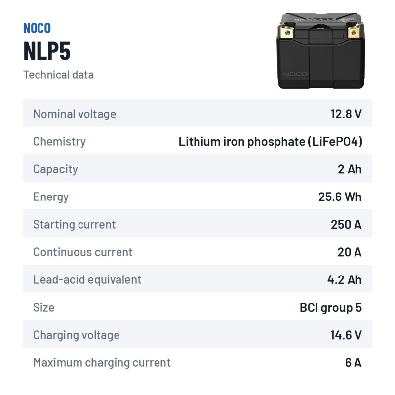 NOCO NLP5 Lithium-Motorradbatterie 12V 2Ah | baterias.com