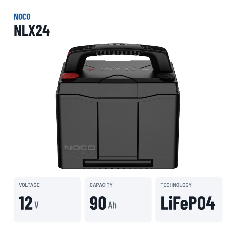 NOCO NLX24 Lithiumbatterie 90Ah Dual-Purpose | baterias.com