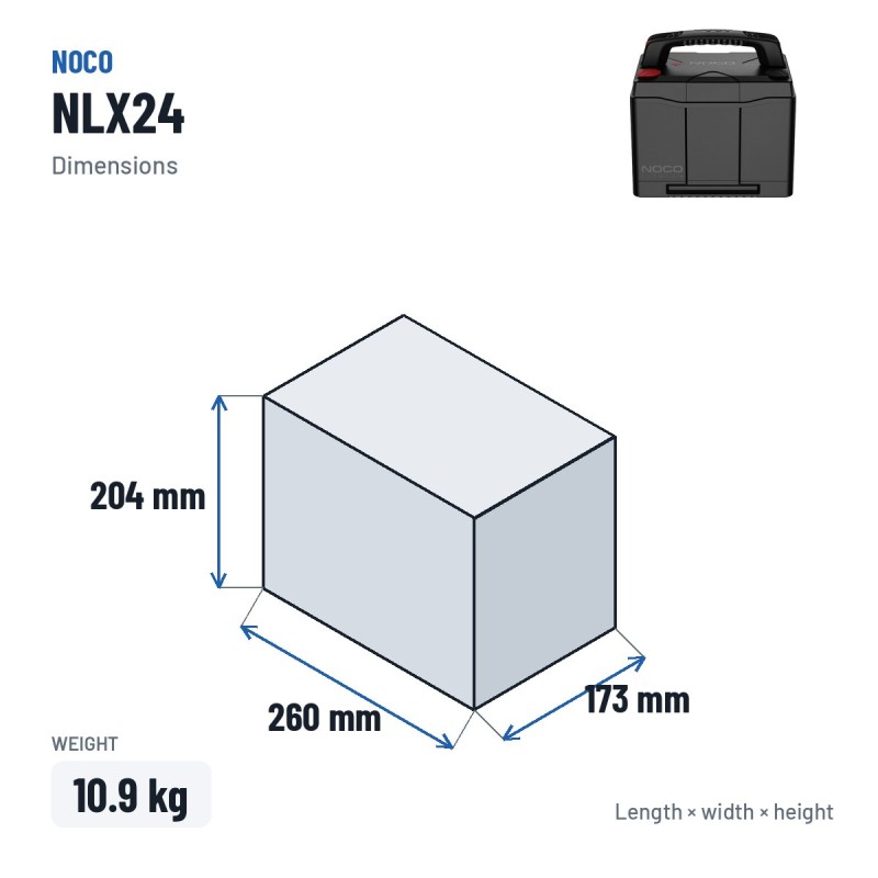 NOCO NLX24 Lithiumbatterie 90Ah Dual-Purpose | baterias.com