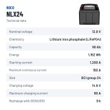 NOCO NLX24 Lithiumbatterie 90Ah Dual-Purpose | baterias.com