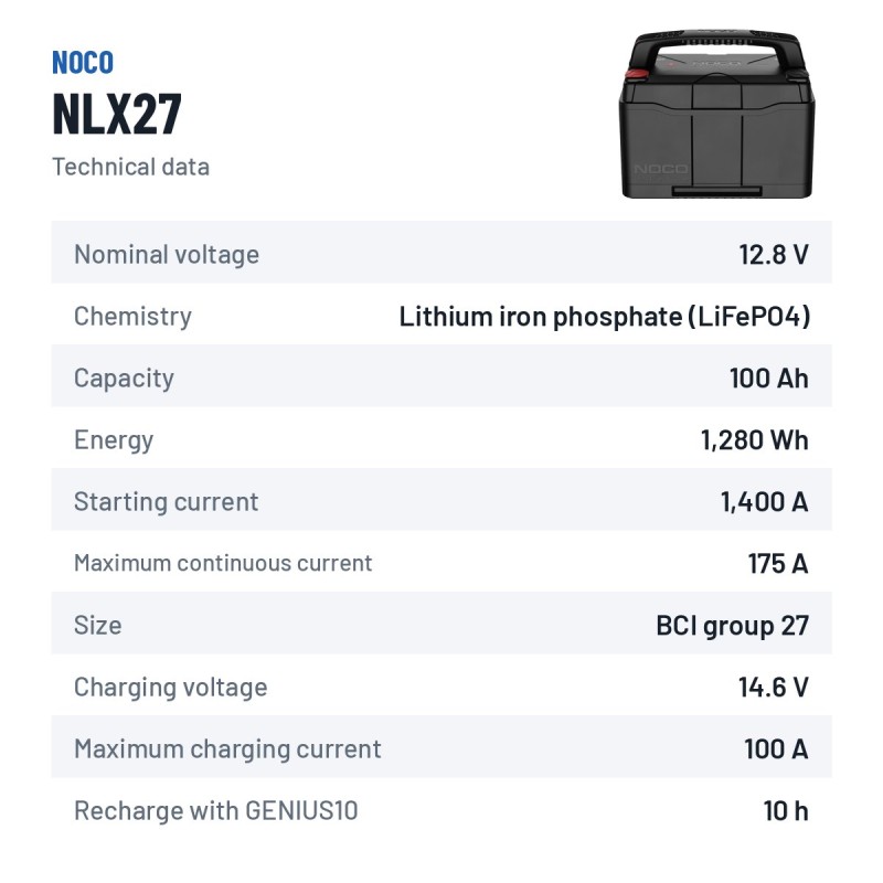 NOCO NLX27 bateria lítio 12V 100Ah duplo uso | baterias.com