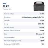 NOCO NLX31 Lithiumbatterie 120Ah Dual-Purpose | baterias.com