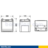 Batería Exide EB505 50Ah - 2