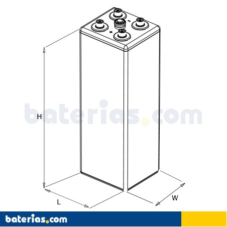 Batería Powersafe SBS XC+ 1200 1260Ah - 2