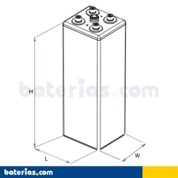 Battery Powersafe SBS XC+ 1500 1560Ah Powersafe - 2