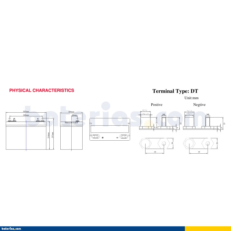Batteria FULLRIVER HC100 12V 100Ah