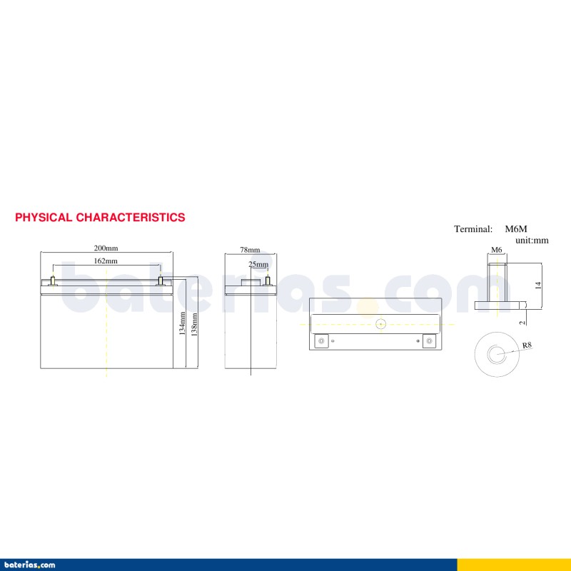 Battery FULLRIVER HC15 12V 15Ah
