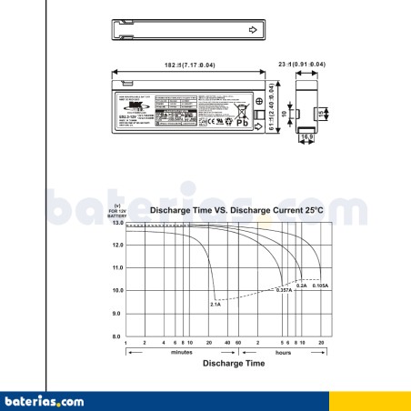 Bateria MK POWERED ES2.3-12V 12V 2Ah AGM