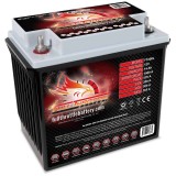 Batería Fullriver FT200L 14Ah - 1