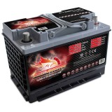 Batería Fullriver FT680-48 60Ah - 1