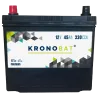 Batterie Kronobat PB-45.1T 45Ah