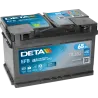 Deta DL652. Bateria Deta 65Ah 12V