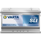 Battery VARTA E43 12V 72Ah 680A