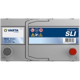 Battery VARTA B32 12V 45Ah 330A