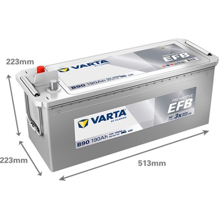 Batterie VARTA B90 12V 190Ah 1050A EFB