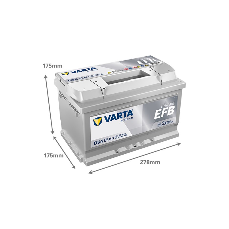 Batería VARTA D54 12V 65Ah 650A EFB