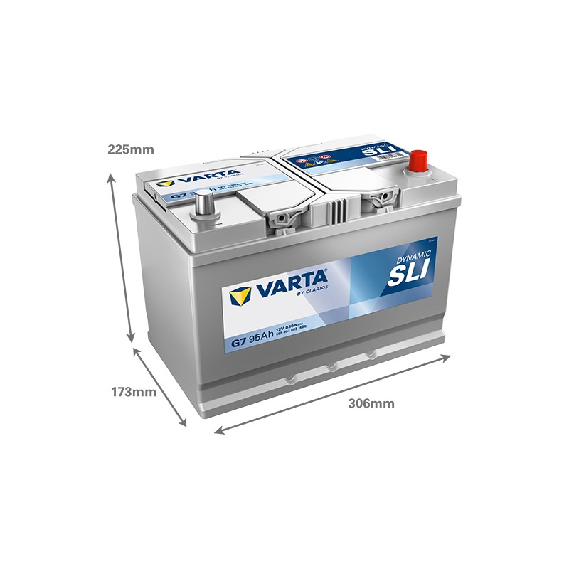 Batería VARTA G7 12V 95Ah 830A