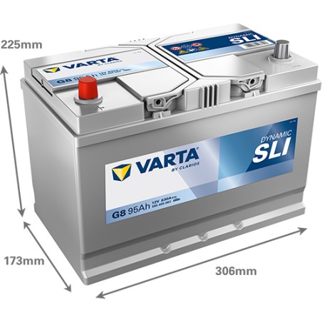 Batería de coche Varta G8 12V 95Ah 830A – imagen 2