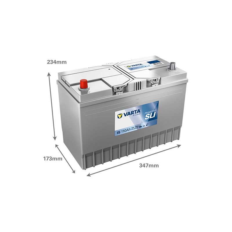 Bateria VARTA I5 12V 110Ah 680A