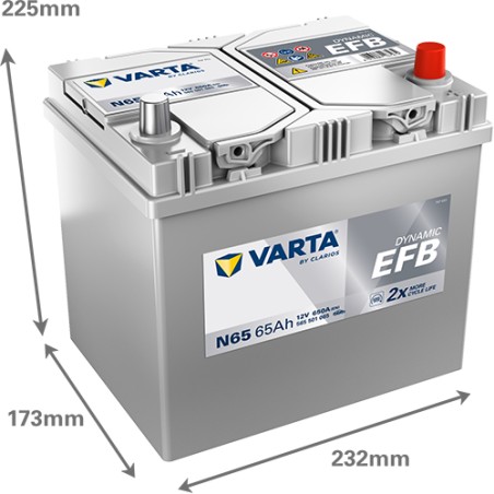 Batteria VARTA N65 12V 65Ah 650A EFB