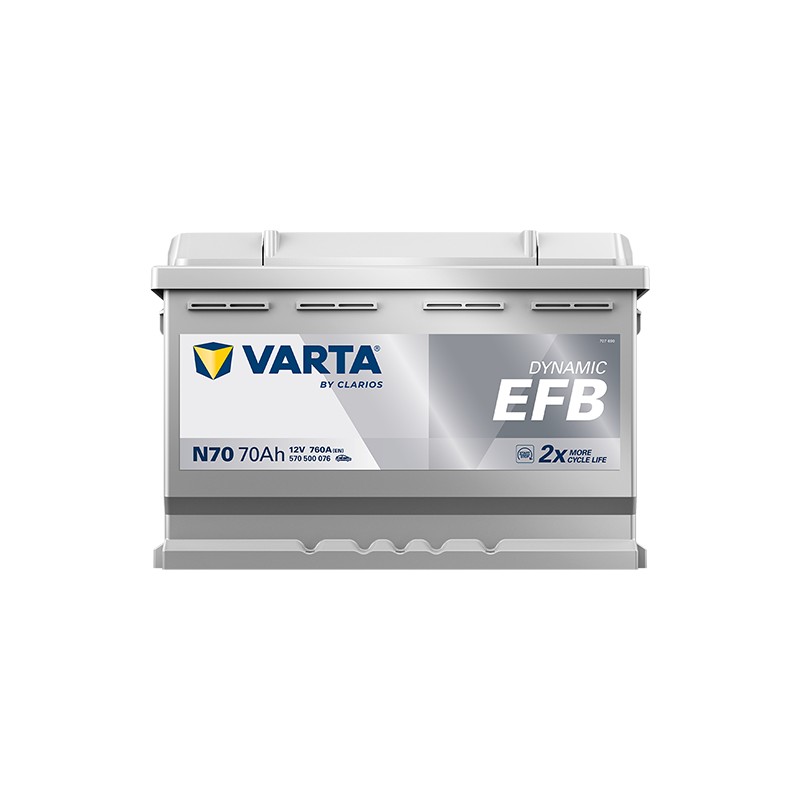 Car battery Varta N70 12V 70Ah 760A EFB | baterias.com