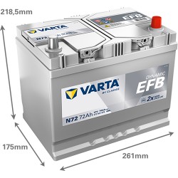 VARTA N72 - 2