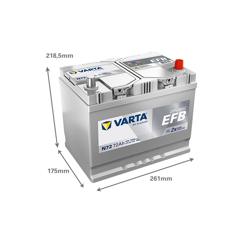 Batería VARTA N72 12V 72Ah 760A EFB