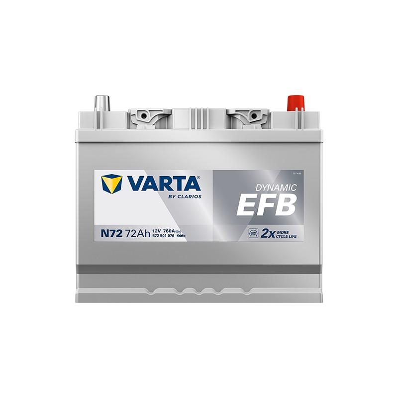 Battery VARTA N72 12V 72Ah 760A EFB