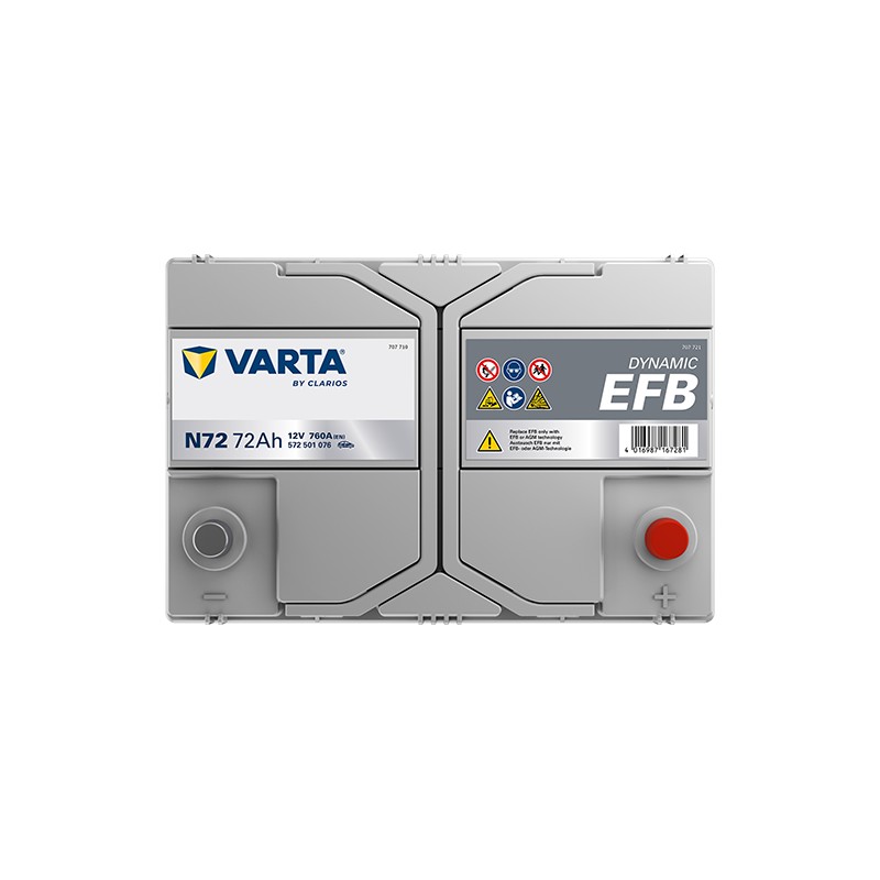 Batería VARTA N72 12V 72Ah 760A EFB