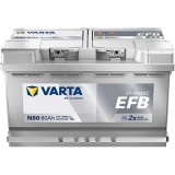 Start-Stop battery Varta N80 12V 80Ah 800A EFB