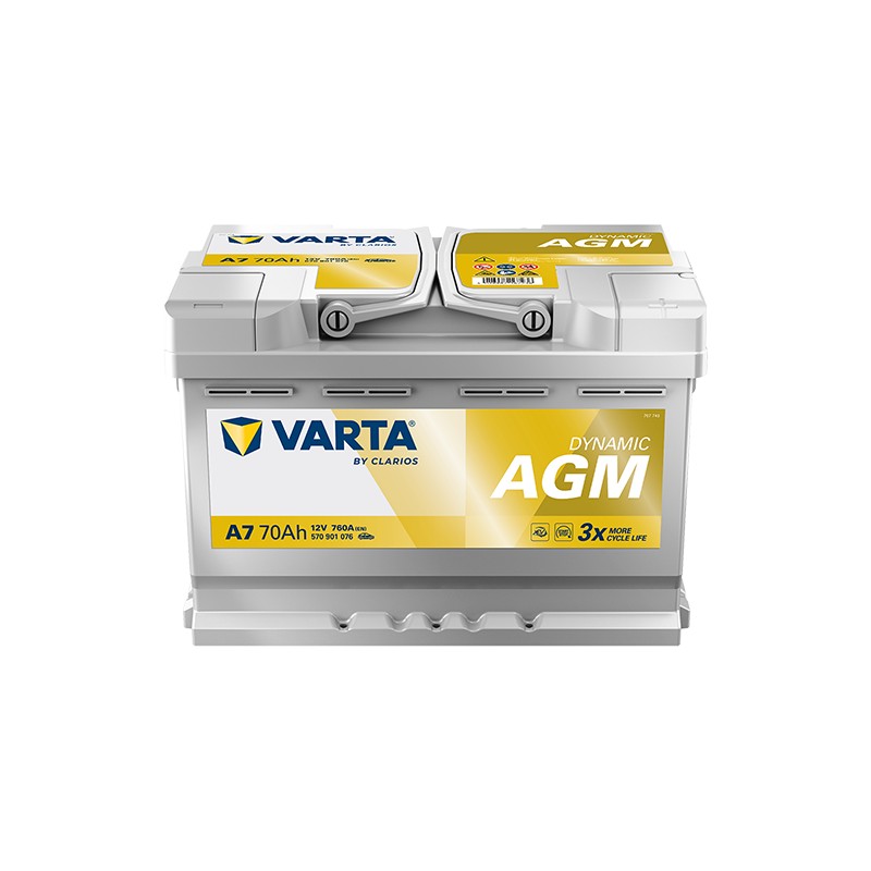 【新品未使用】VARTA A7 AGM サイズ違いのため出品 VARTA ドイツ製 570-901-076 (E39 A7) AGMバッテリー VARTA(バルタ