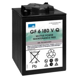 Comprar Batería Sonnenschein GF06180VQ