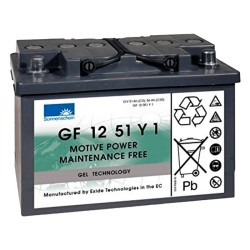 Comprar Batería Sonnenschein GF12051Y1