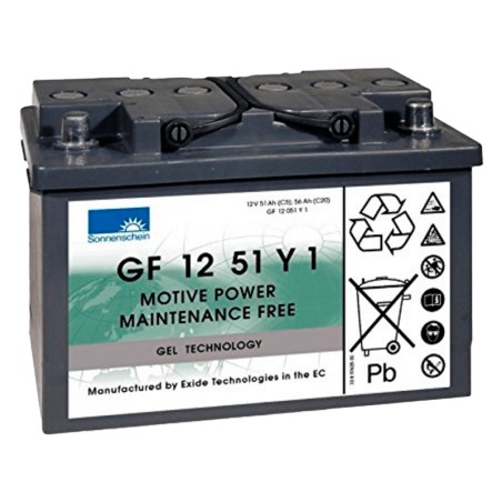 Comprar Batería Sonnenschein GF12051Y1