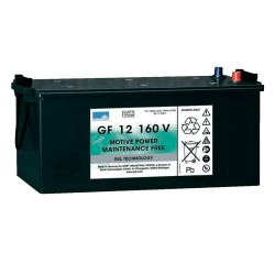 Comprar Batería Sonnenschein GF12160V