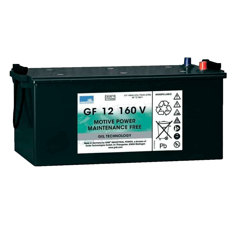Comprar Batería Sonnenschein GF12160V