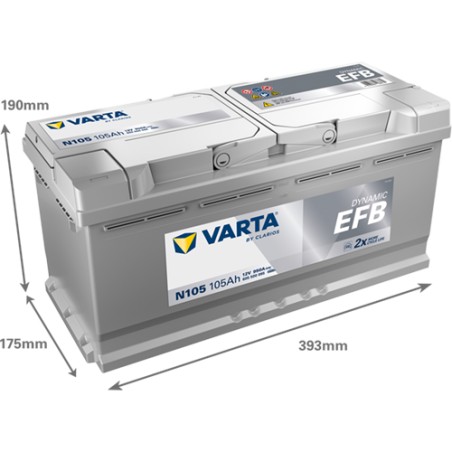 Bateria Start-Stop Varta N105 12V 105Ah 950A - esquema de medidas