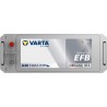 LKW-Batterie Varta A40 12V 140Ah 800A - Draufsicht