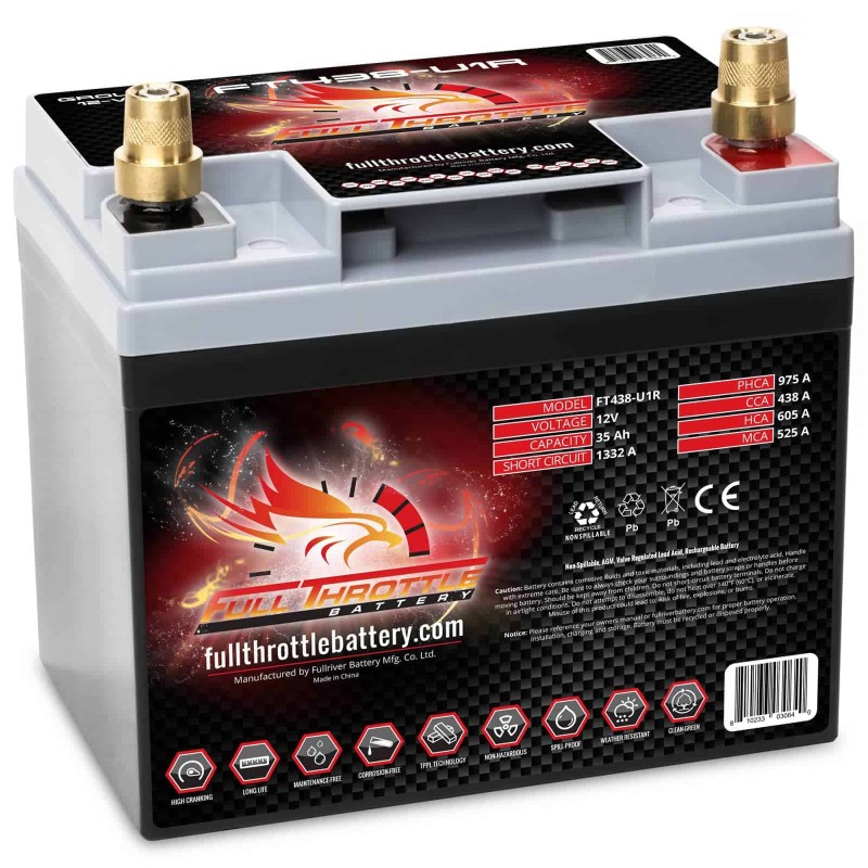 Tesla-Batterie Fullriver FT438-U1R 35Ah