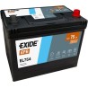 Exide EL754