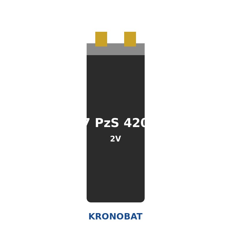 Kronobat 7 PzS 420 2V