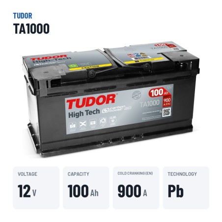 Batterie voiture Tudor TA1000 12V 100Ah 900A – caractéristiques clés