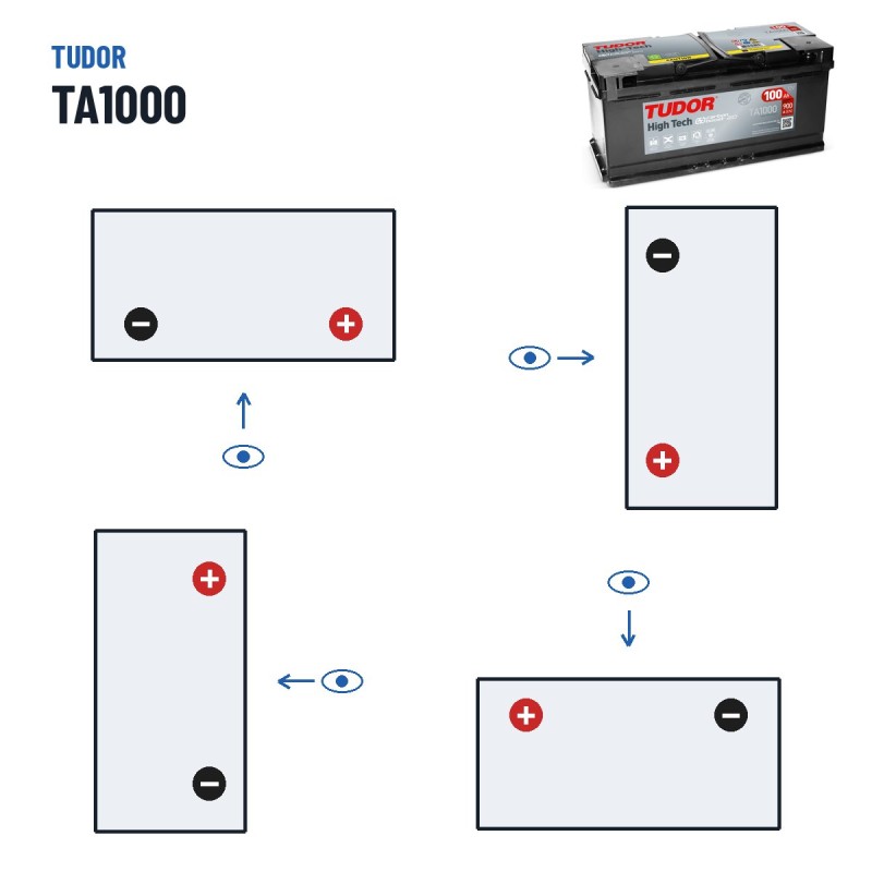 Batterie voiture Tudor TA1000 12V 100Ah 900A – polarité (schéma 0, + à droite)