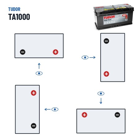 Car battery Tudor TA1000 12V 100Ah 900A – polarity (layout 0, + right)