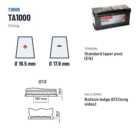 Car battery Tudor TA1000 12V 100Ah 900A – terminal and hold-down