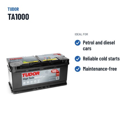 Car battery Tudor TA1000 12V 100Ah 900A – recommended uses