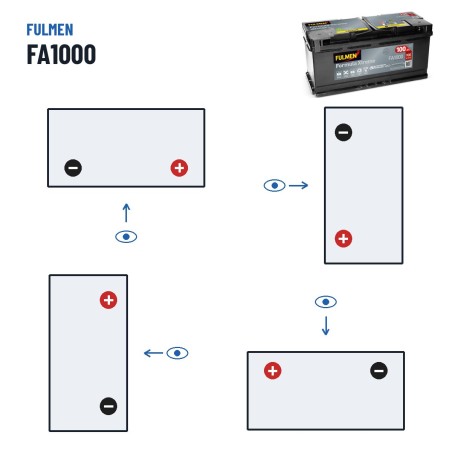 Car battery Fulmen FA1000 12V 100Ah 900A – polarity (layout 0, + right)