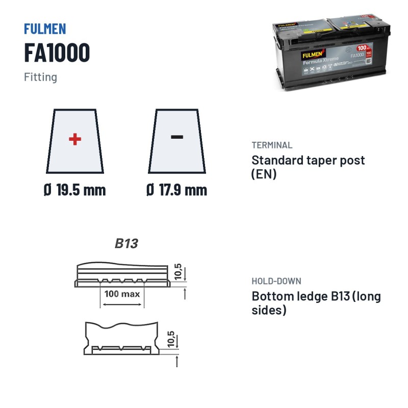 Bateria de carro Fulmen FA1000 12V 100Ah 900A – terminal e fixação