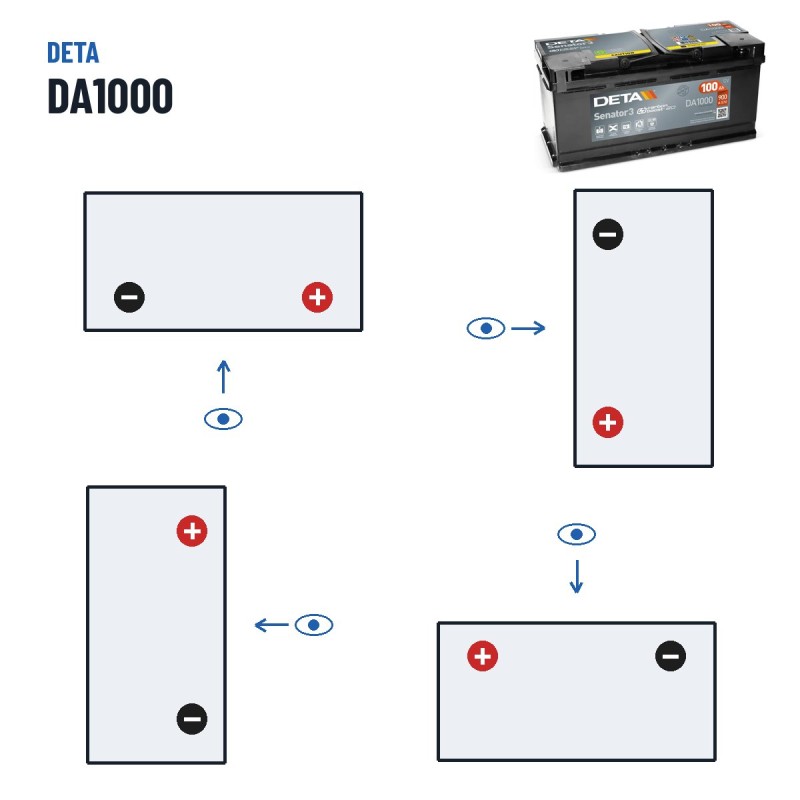 Batería de coche Deta DA1000 12V 100Ah 900A – polaridad (esquema 0, + derecha)