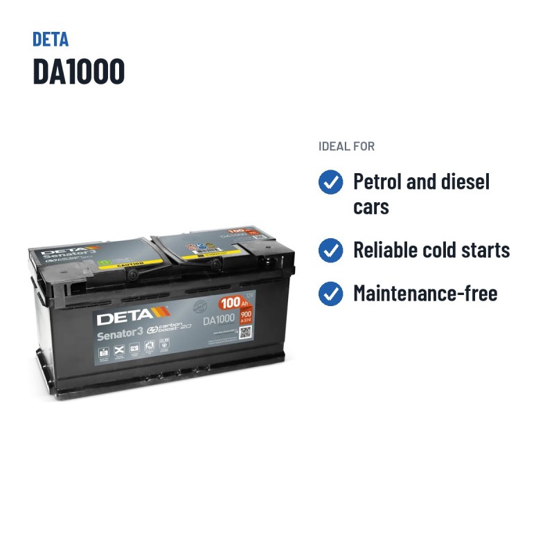 Batería de coche Deta DA1000 12V 100Ah 900A – usos recomendados